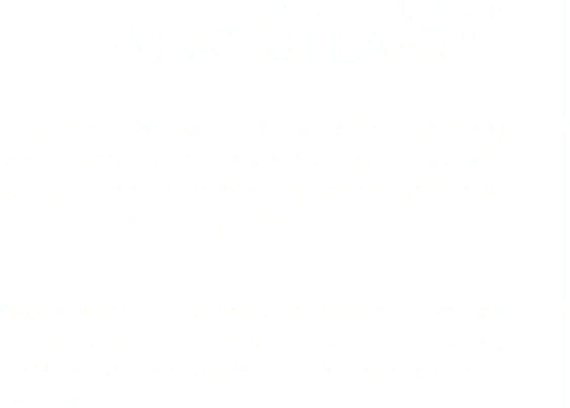 Hypothesis Fabric and Design